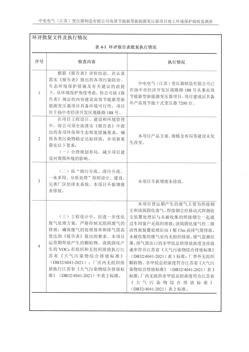 广发平台（江苏）广发平台制造有限公司验收监测报告表_14.png